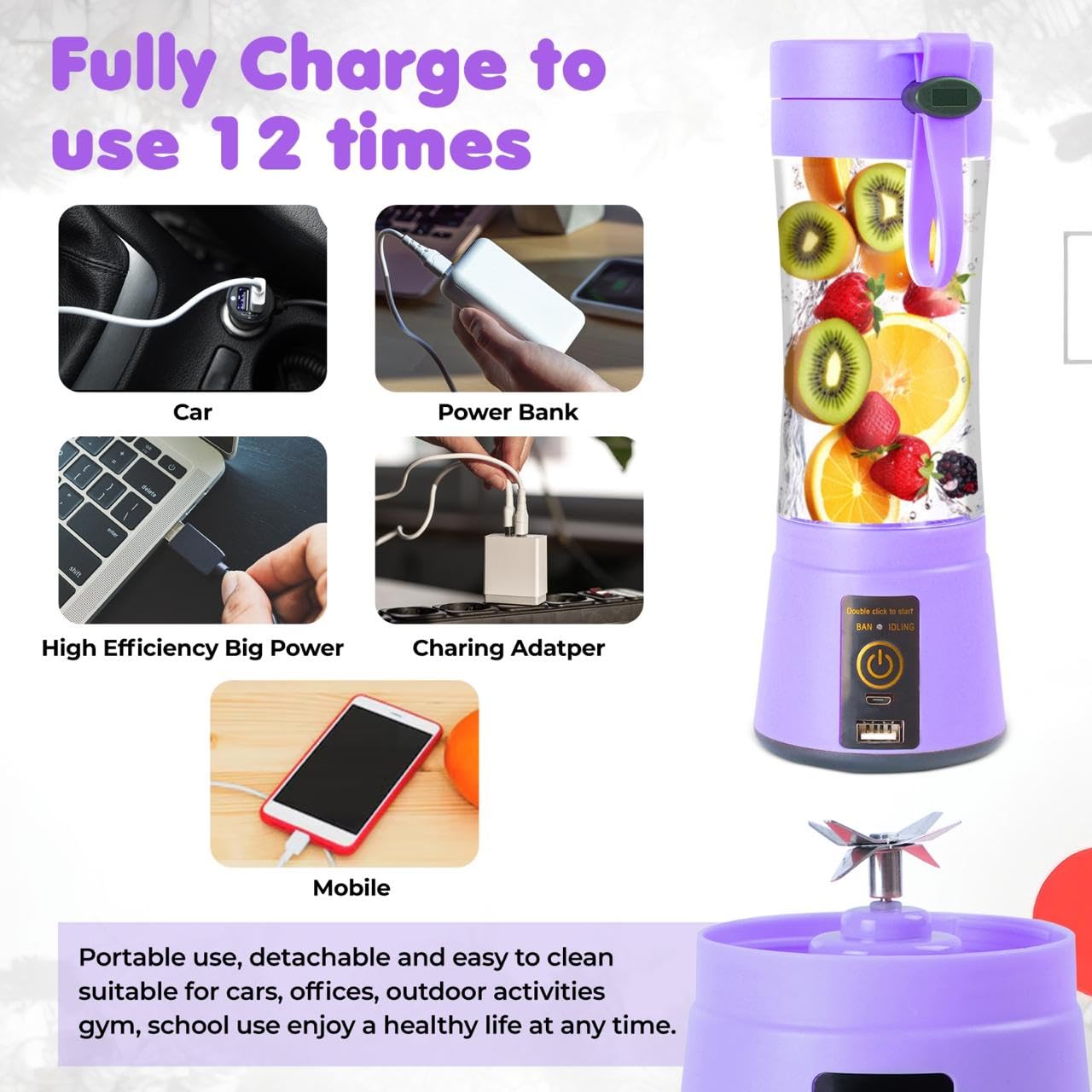 Portable 6-Blade Electric Juicer Blender |Juicer Mixer Bottle| USB Rechargeable |Personal Size Juicer Grinder, Shakes and Smoothies