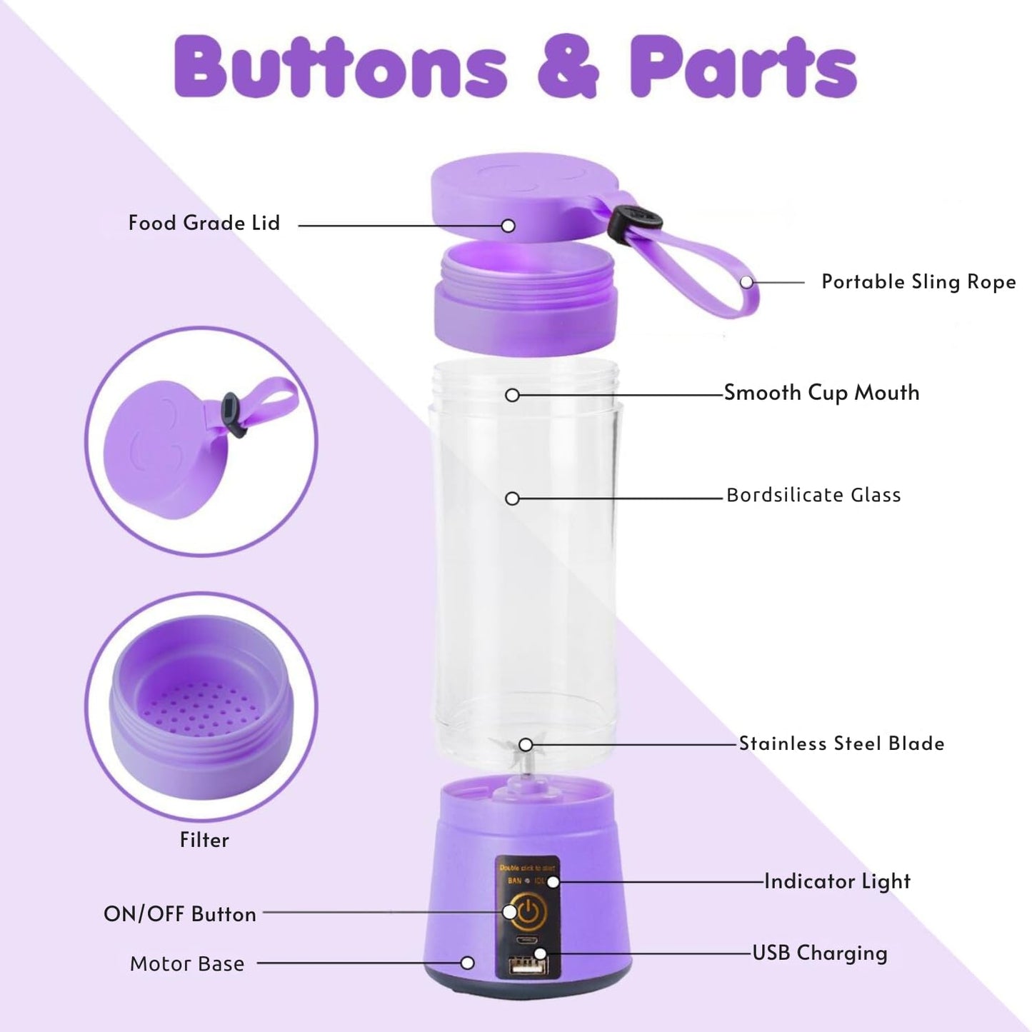 Portable 6-Blade Electric Juicer Blender |Juicer Mixer Bottle| USB Rechargeable |Personal Size Juicer Grinder, Shakes and Smoothies